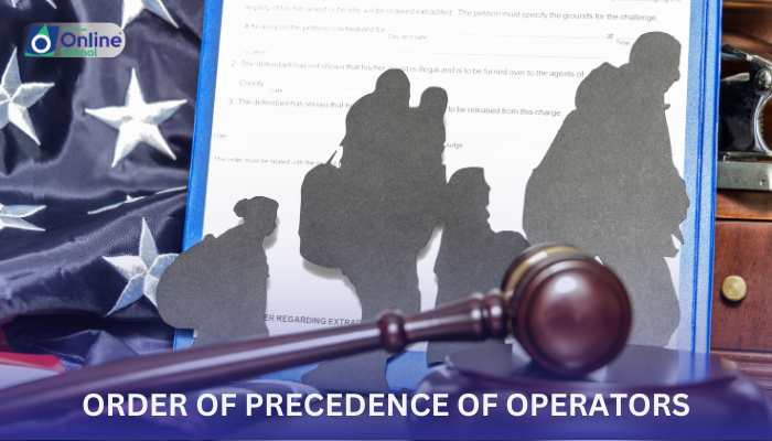Lesson 14: Order of Precedence of Operators